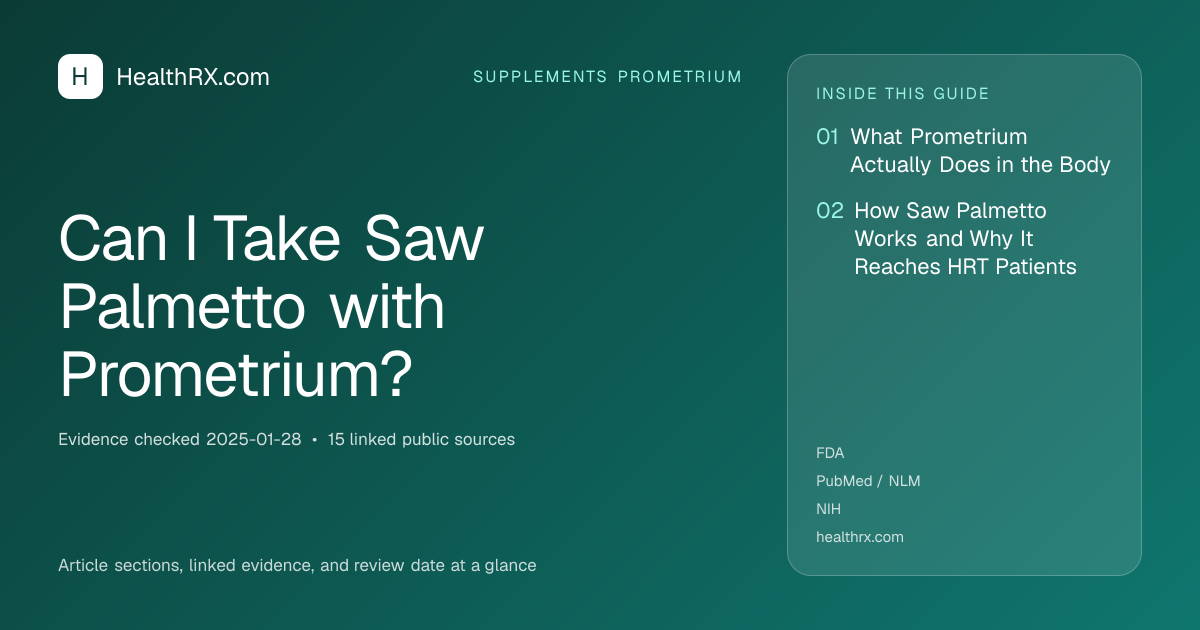 Evidence overview for Can I Take Saw Palmetto with Prometrium?