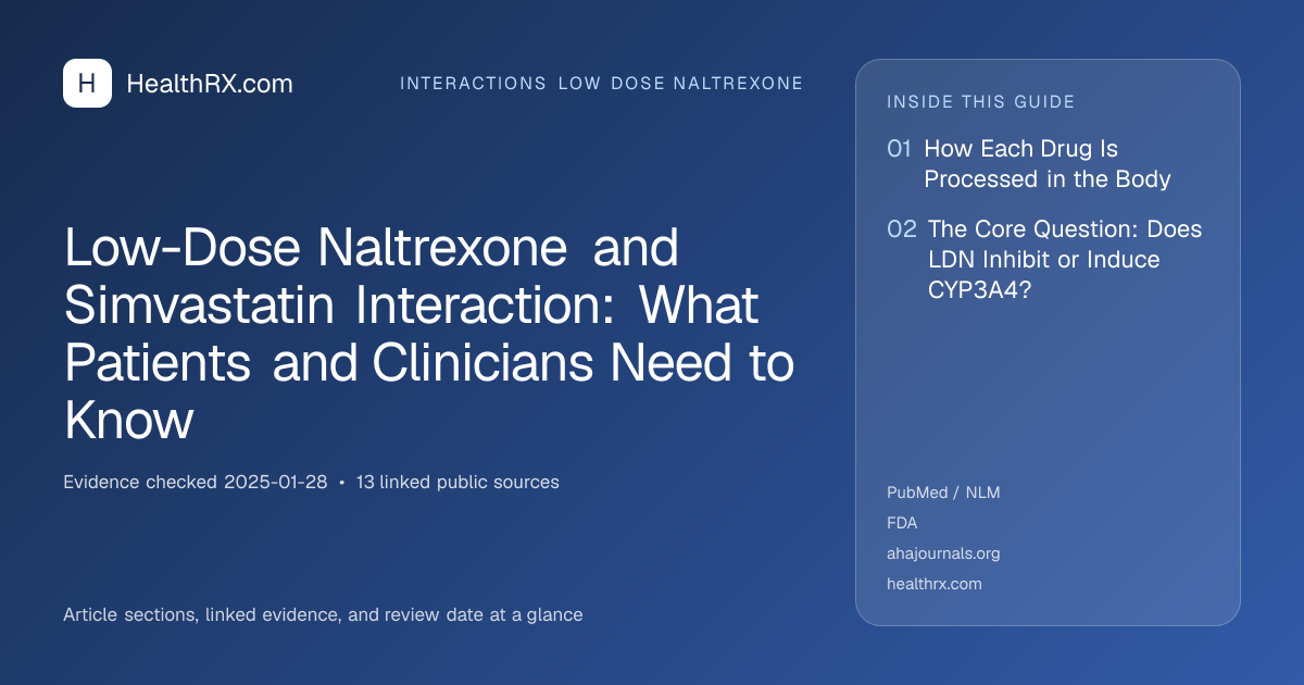 Evidence overview for interactions low dose naltrexone: Low-Dose Naltrexone and Simvastatin Interaction: What Patients and Clinicians Need to Know