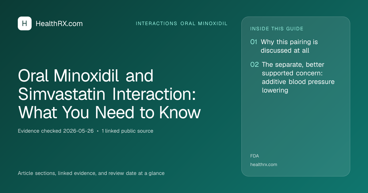 Evidence overview for interactions oral minoxidil: Oral Minoxidil and Simvastatin Interaction: What You Need to Know