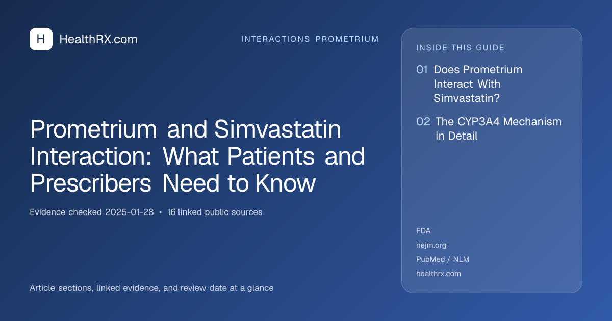 Evidence overview for Prometrium and Simvastatin Interaction: What Patients and Prescribers Need to Know