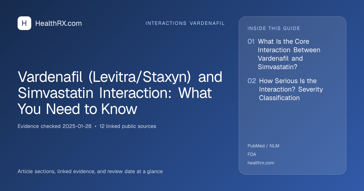 Evidence overview for interactions vardenafil: Vardenafil (Levitra/Staxyn) and Simvastatin Interaction: What You Need to Know