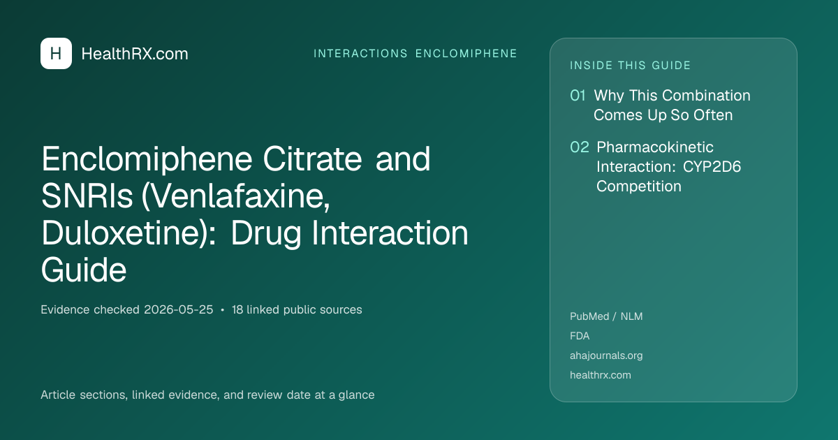 Evidence overview for Enclomiphene Citrate and SNRIs (Venlafaxine, Duloxetine): Drug Interaction Guide