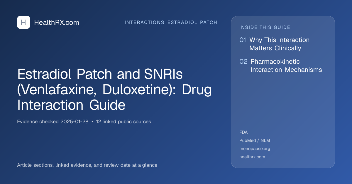 Evidence overview for Estradiol Patch and SNRIs (Venlafaxine, Duloxetine): Drug Interaction Guide