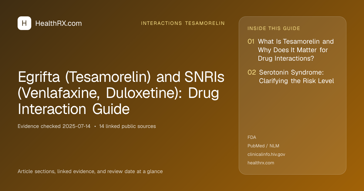 Evidence overview for Egrifta (Tesamorelin) and SNRIs (Venlafaxine, Duloxetine): Drug Interaction Guide