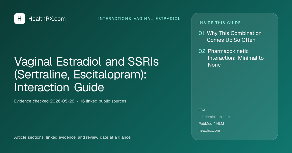 Evidence overview for Vaginal Estradiol and SSRIs (Sertraline, Escitalopram): Interaction Guide