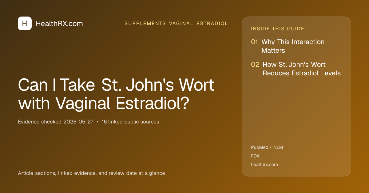 Evidence overview for Can I Take St. John's Wort with Vaginal Estradiol?