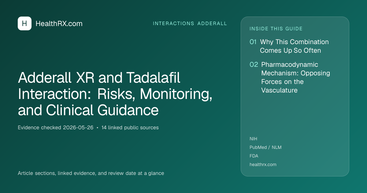 Evidence overview for Adderall XR and Tadalafil Interaction: Risks, Monitoring, and Clinical Guidance