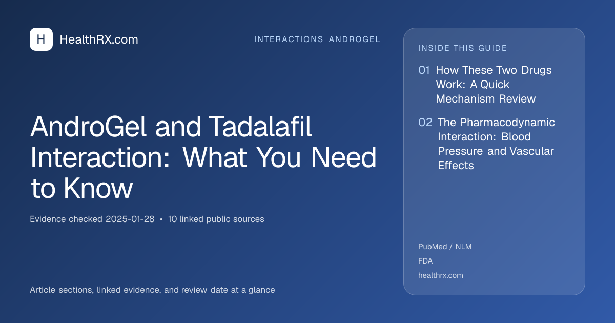 Evidence overview for AndroGel and Tadalafil Interaction: What You Need to Know
