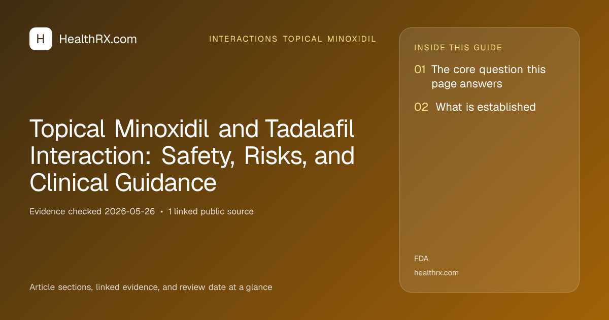 Evidence overview for Topical Minoxidil and Tadalafil Interaction: Safety, Risks, and Clinical Guidance