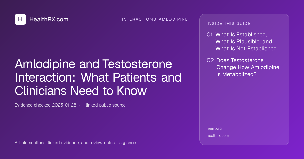 Evidence overview for Amlodipine and Testosterone Interaction: What Patients and Clinicians Need to Know