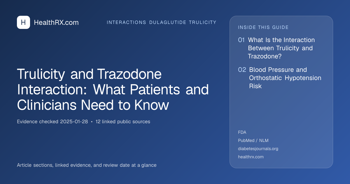 Evidence overview for Trulicity and Trazodone Interaction: What Patients and Clinicians Need to Know