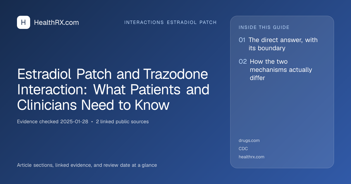 Evidence overview for Estradiol Patch and Trazodone Interaction: What Patients and Clinicians Need to Know