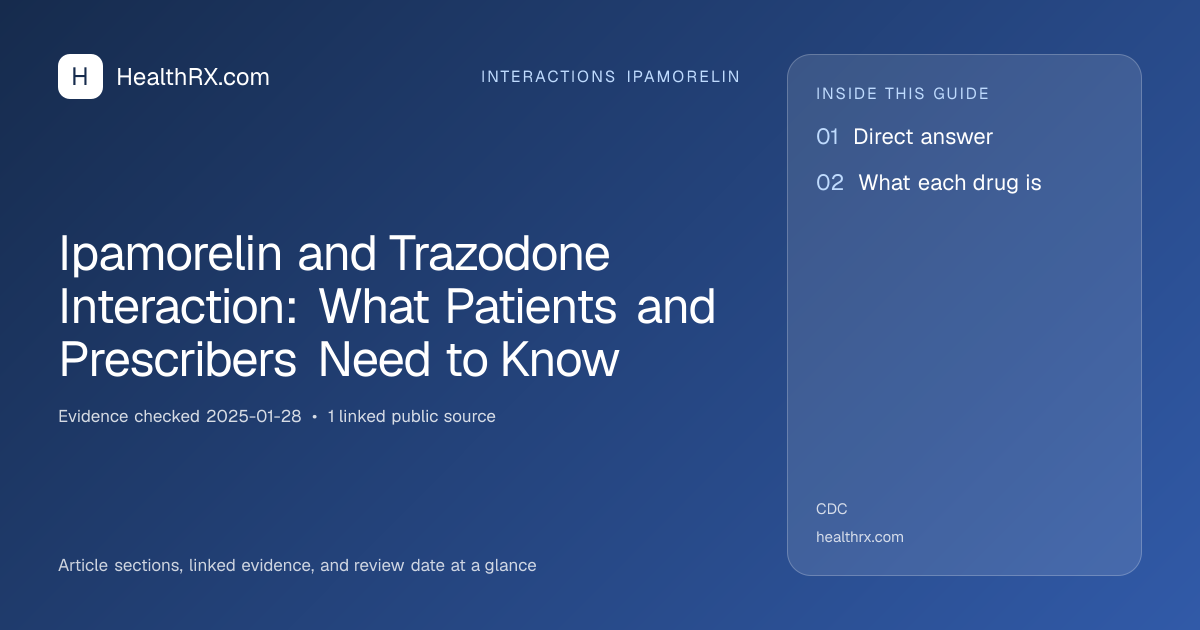 Evidence overview for Ipamorelin and Trazodone Interaction: What Patients and Prescribers Need to Know