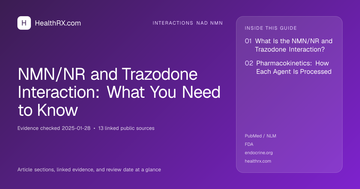 Evidence overview for interactions nad nmn: NMN/NR and Trazodone Interaction: What You Need to Know