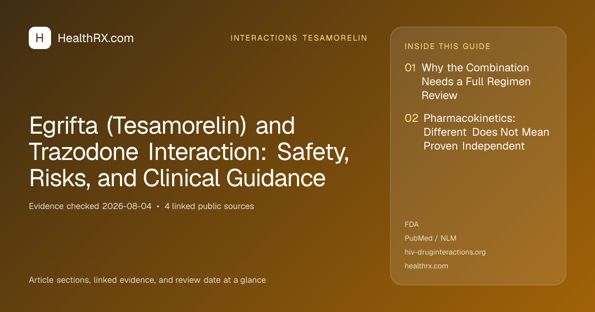 Evidence overview for Egrifta (Tesamorelin) and Trazodone Interaction: Safety, Risks, and Clinical Guidance