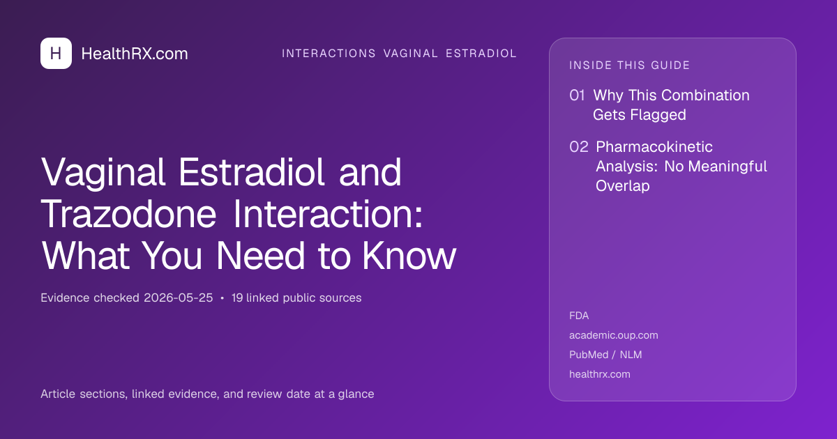 Evidence overview for Vaginal Estradiol and Trazodone Interaction: What You Need to Know