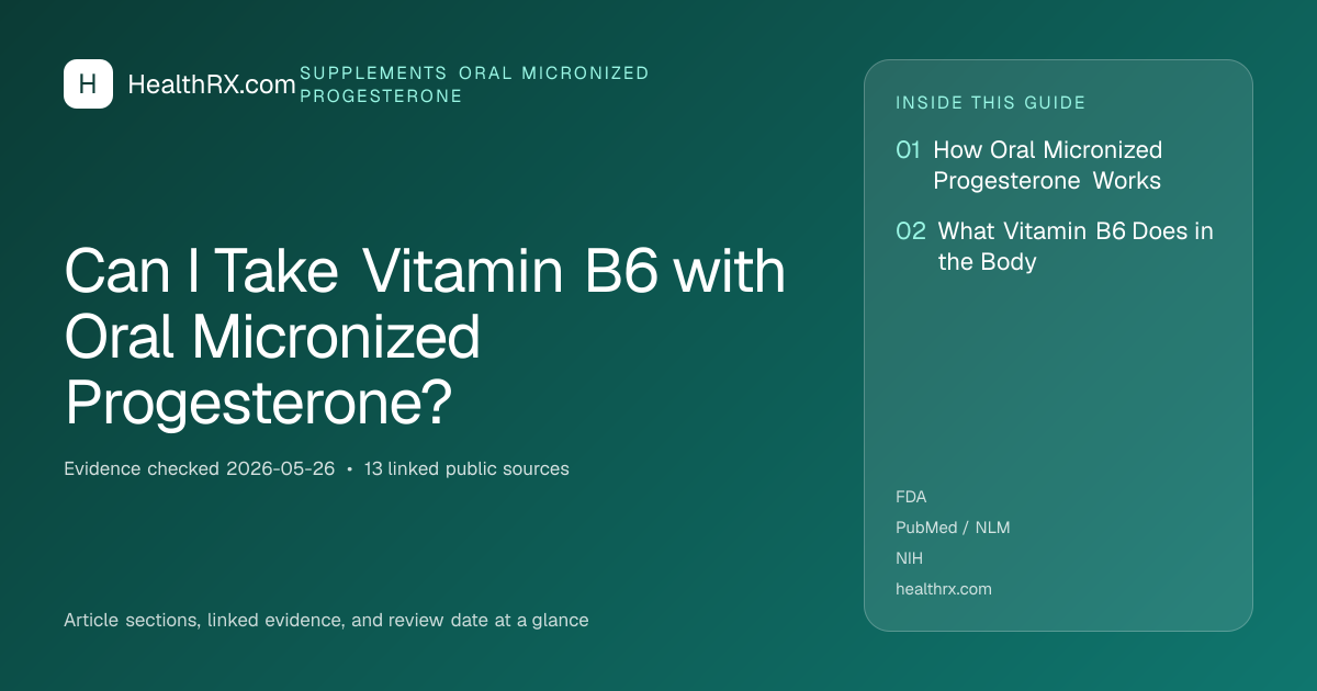 Evidence overview for Can I Take Vitamin B6 with Oral Micronized Progesterone?