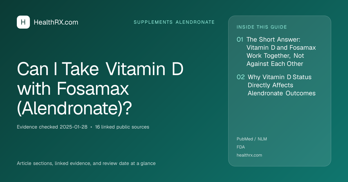 Evidence overview for supplements alendronate: Can I Take Vitamin D with Fosamax (Alendronate)?