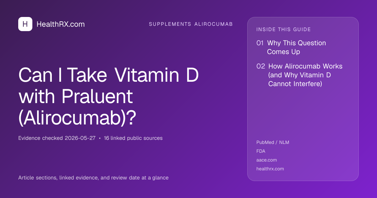 Evidence overview for supplements alirocumab: Can I Take Vitamin D with Praluent (Alirocumab)?