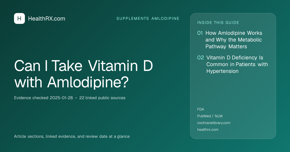 Evidence overview for supplements amlodipine: Can I Take Vitamin D with Amlodipine?