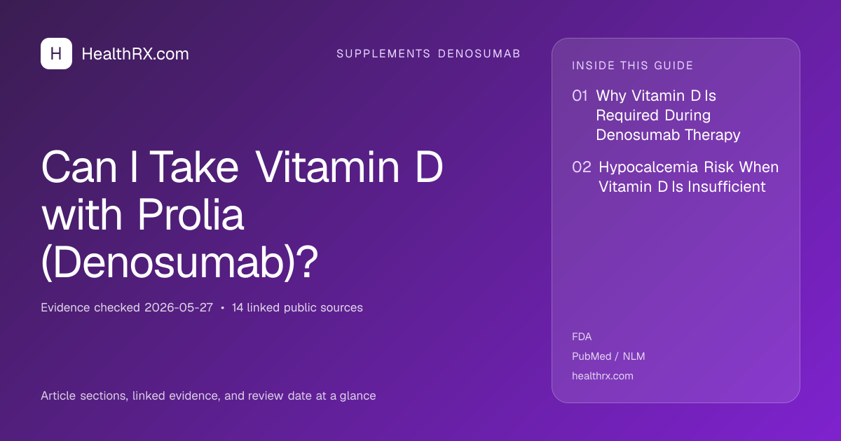 Evidence overview for supplements denosumab: Can I Take Vitamin D with Prolia (Denosumab)?
