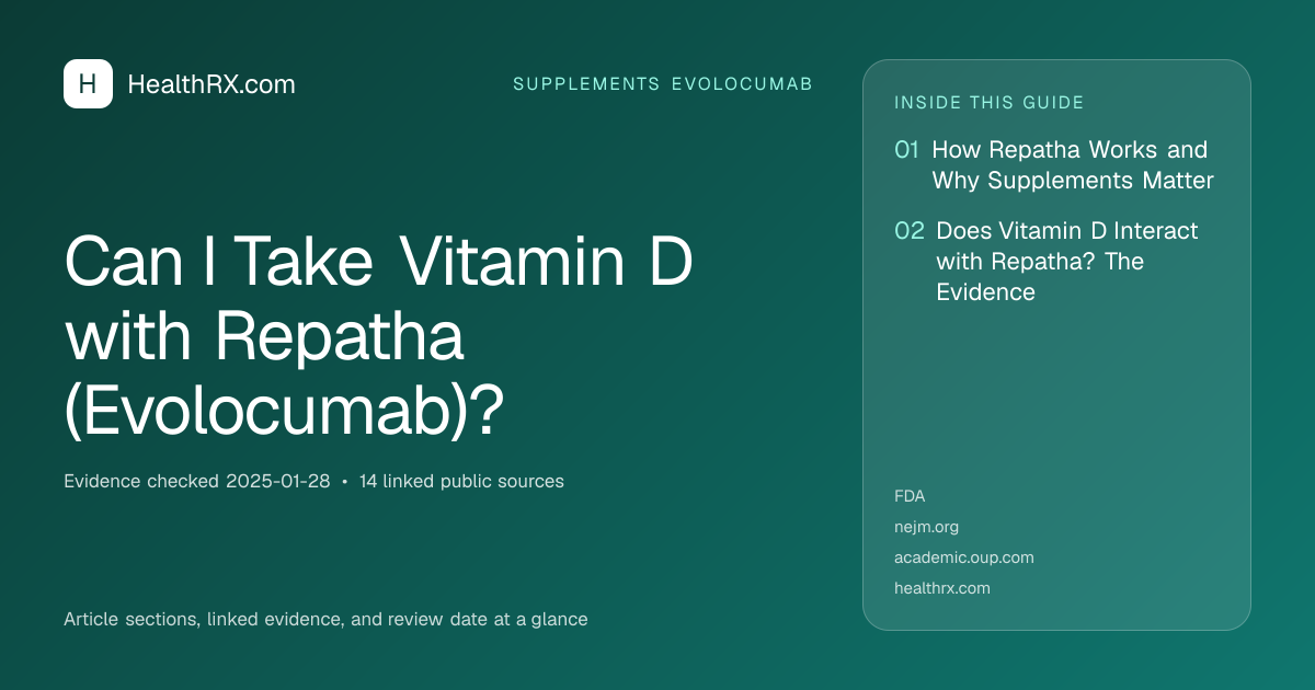 Evidence overview for supplements evolocumab: Can I Take Vitamin D with Repatha (Evolocumab)?