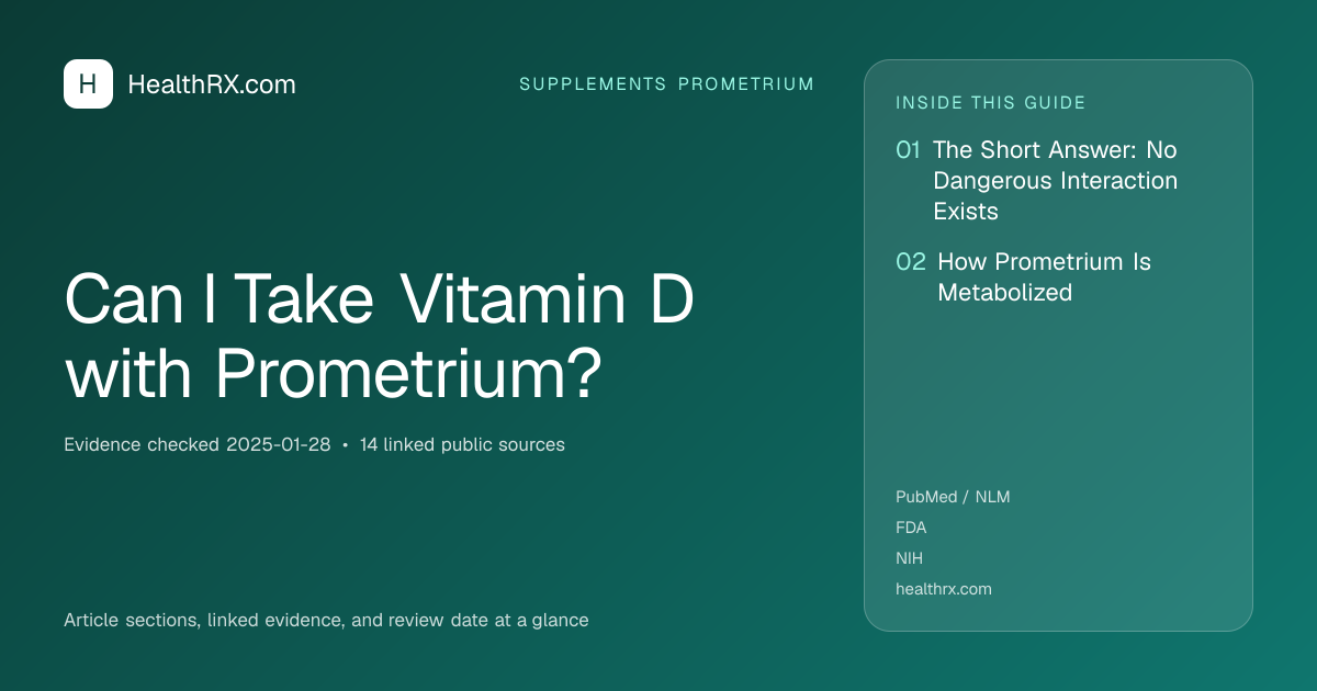 Evidence overview for Can I Take Vitamin D with Prometrium?