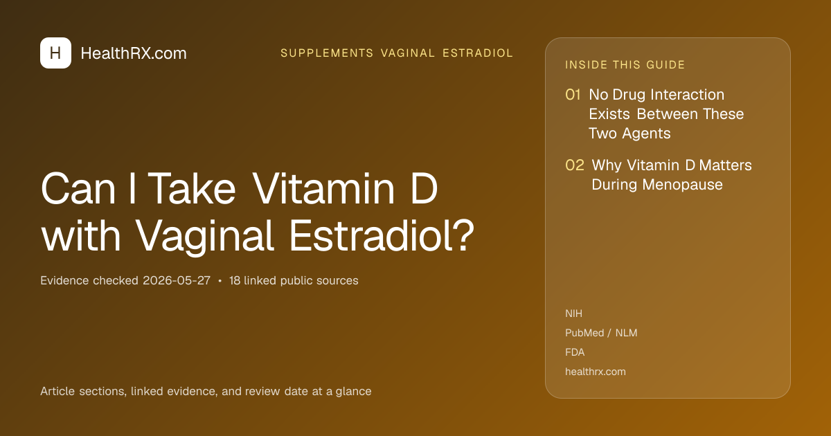 Evidence overview for Can I Take Vitamin D with Vaginal Estradiol?