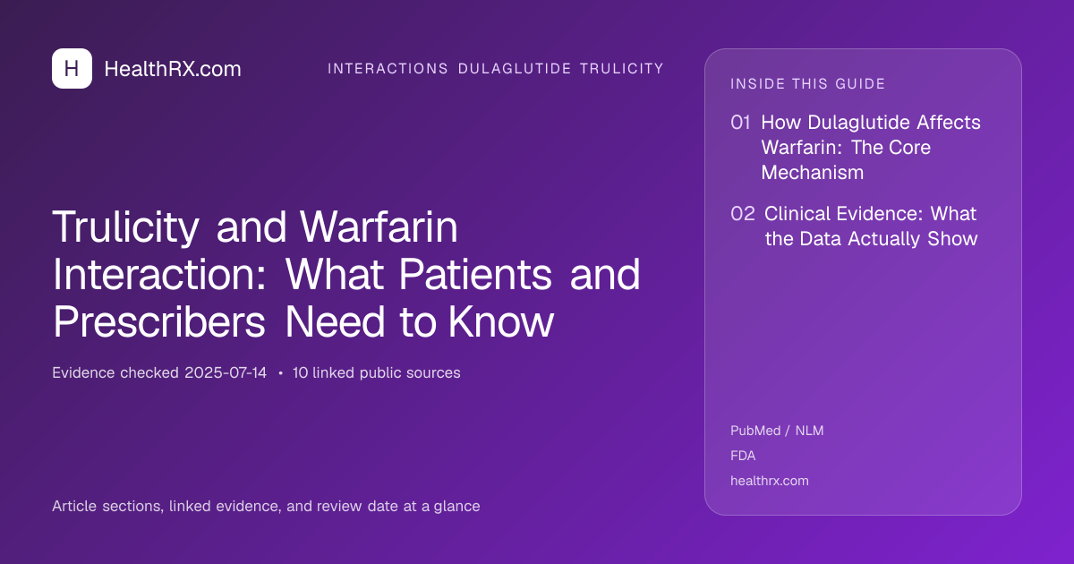 Evidence overview for Trulicity and Warfarin Interaction: What Patients and Prescribers Need to Know