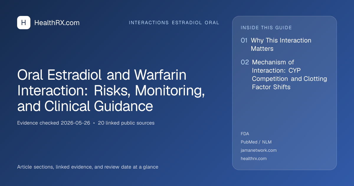 Evidence overview for Oral Estradiol and Warfarin Interaction: Risks, Monitoring, and Clinical Guidance