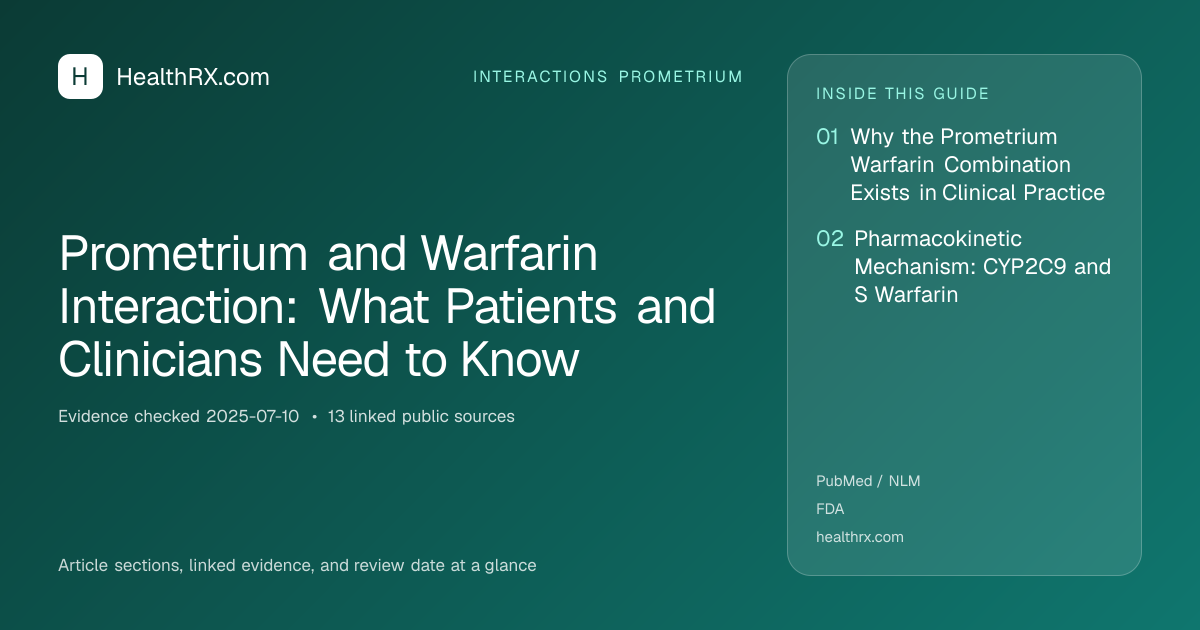 Evidence overview for Prometrium and Warfarin Interaction: What Patients and Clinicians Need to Know