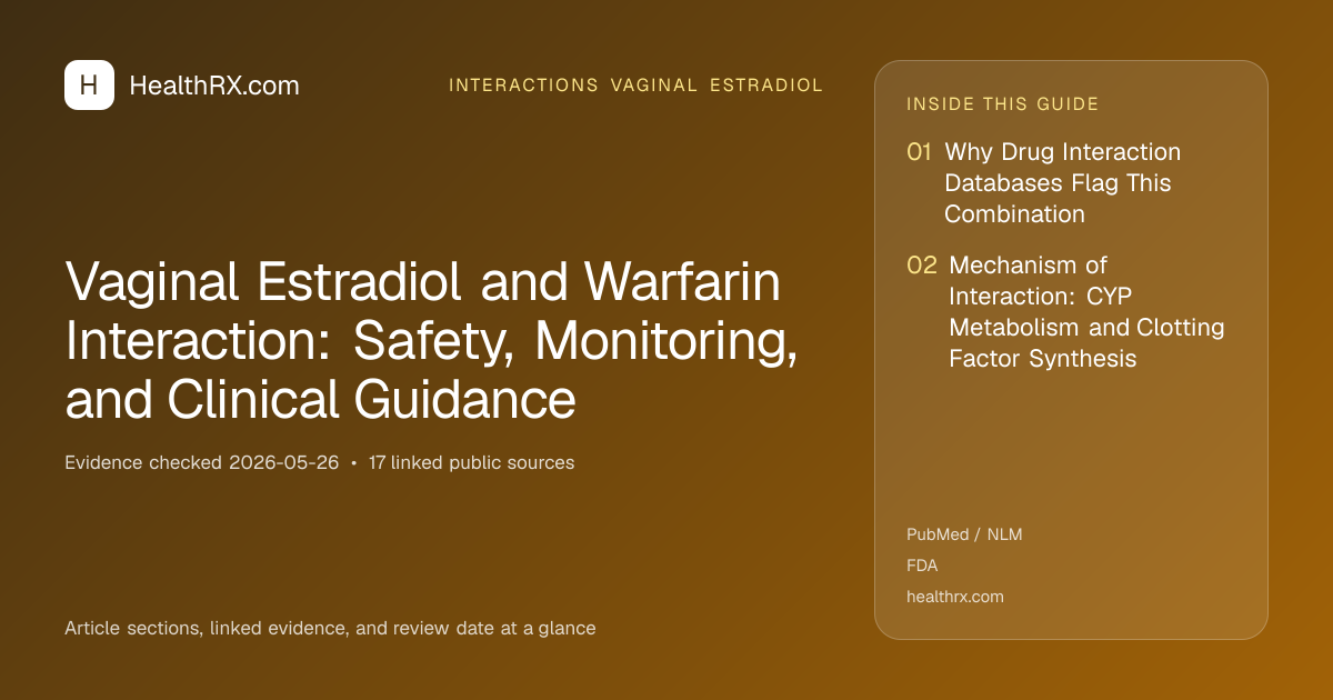 Evidence overview for Vaginal Estradiol and Warfarin Interaction: Safety, Monitoring, and Clinical Guidance