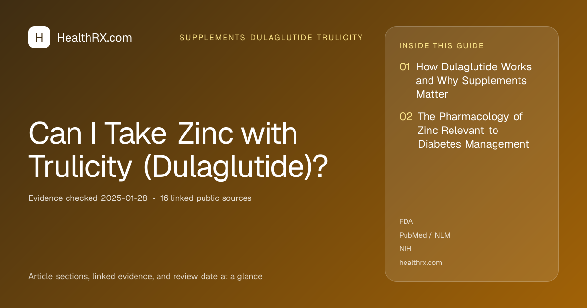Evidence overview for Can I Take Zinc with Trulicity (Dulaglutide)?