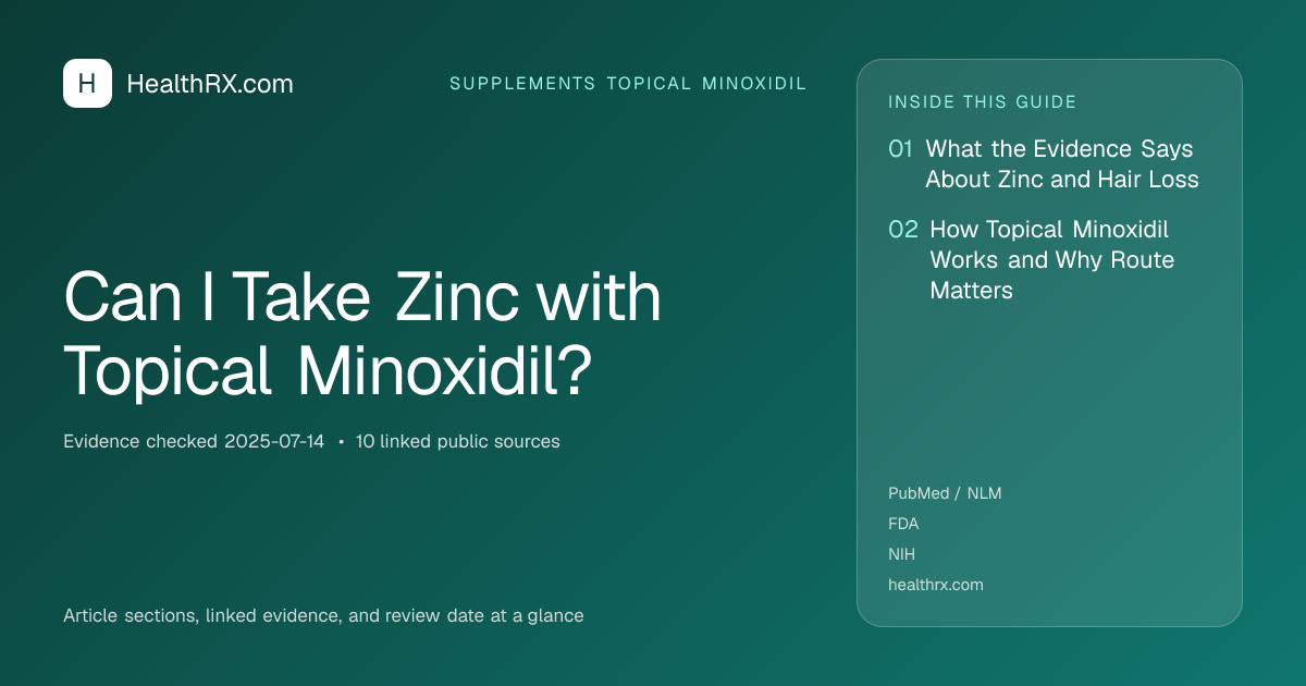 Evidence overview for supplements topical minoxidil: Can I Take Zinc with Topical Minoxidil?
