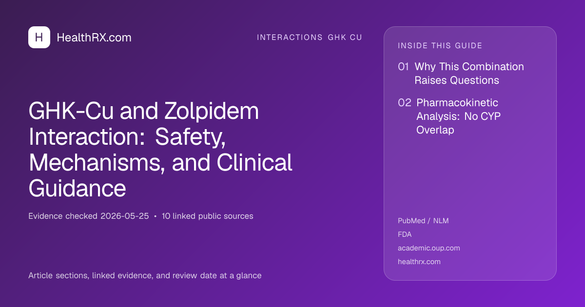 Evidence overview for GHK-Cu and Zolpidem Interaction: Safety, Mechanisms, and Clinical Guidance