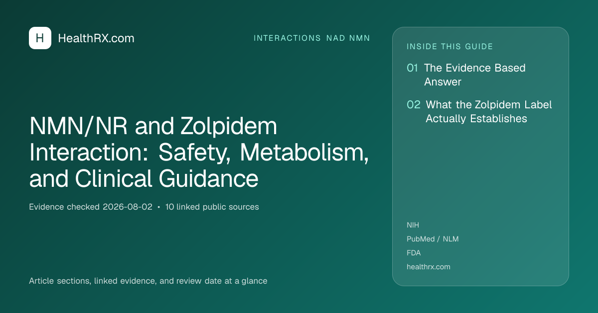 Evidence overview for NMN/NR and Zolpidem Interaction: Safety, Metabolism, and Clinical Guidance