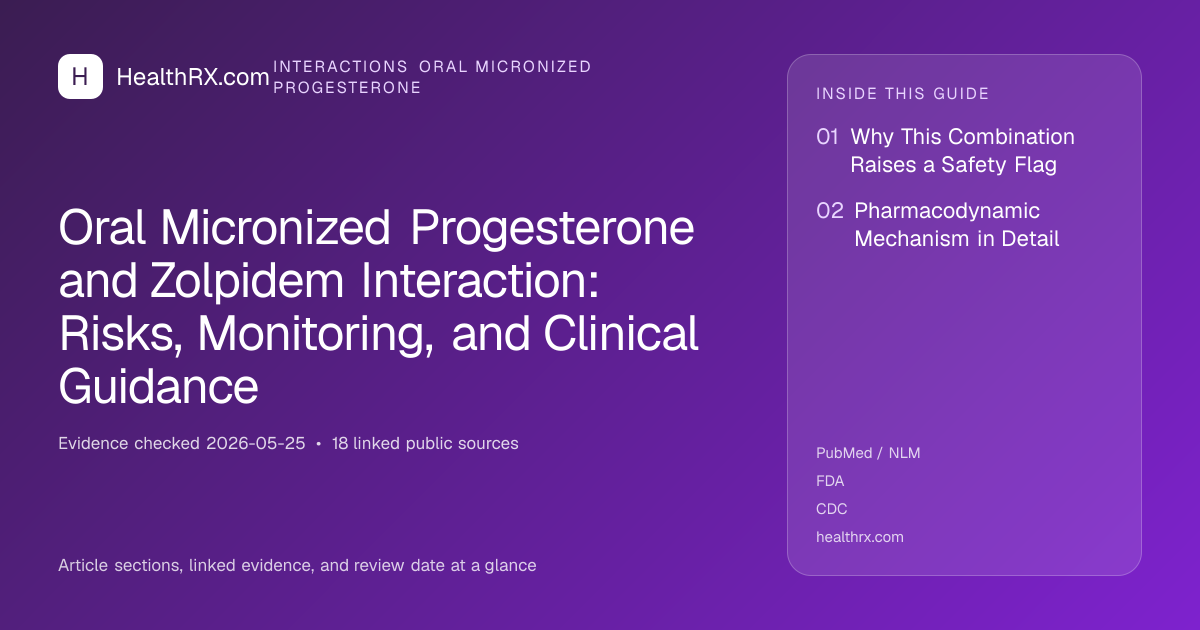 Evidence overview for Oral Micronized Progesterone and Zolpidem Interaction: Risks, Monitoring, and Clinical Guidance