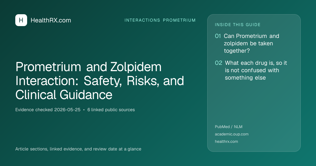 Evidence overview for Prometrium and Zolpidem Interaction: Safety, Risks, and Clinical Guidance