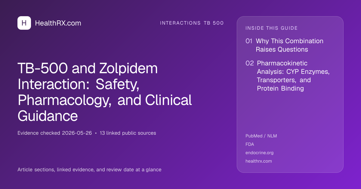 Evidence overview for TB-500 and Zolpidem Interaction: Safety, Pharmacology, and Clinical Guidance