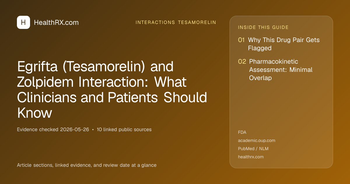 Evidence overview for Egrifta (Tesamorelin) and Zolpidem Interaction: What Clinicians and Patients Should Know