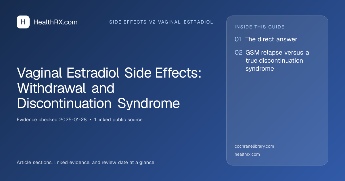 Evidence overview for Vaginal Estradiol Side Effects: Withdrawal and Discontinuation Syndrome