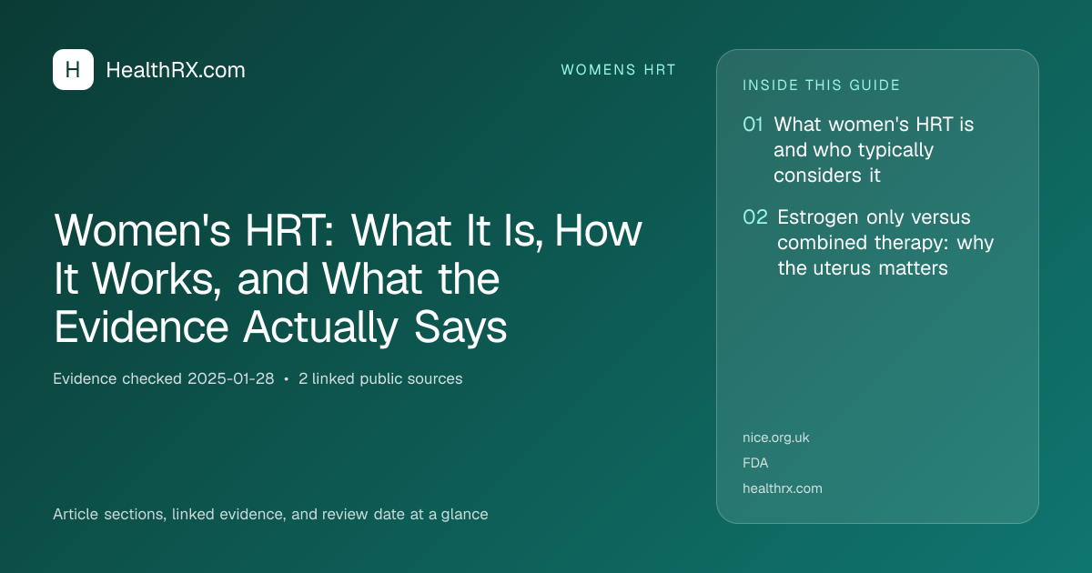 Evidence overview for Women's HRT: What It Is, How It Works, and What the Evidence Actually Says