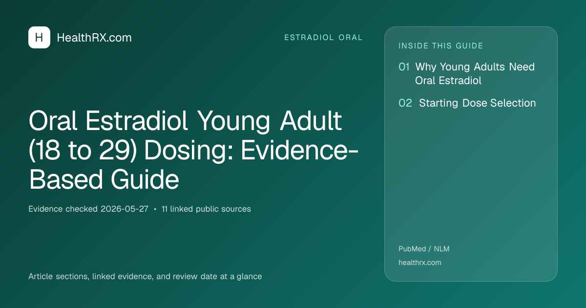 Evidence overview for Oral Estradiol Young Adult (18 to 29) Dosing: Evidence-Based Guide