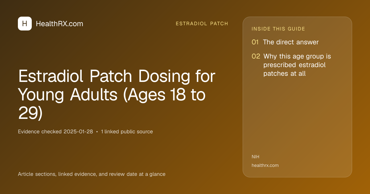 Evidence overview for Estradiol Patch Dosing for Young Adults (Ages 18 to 29)