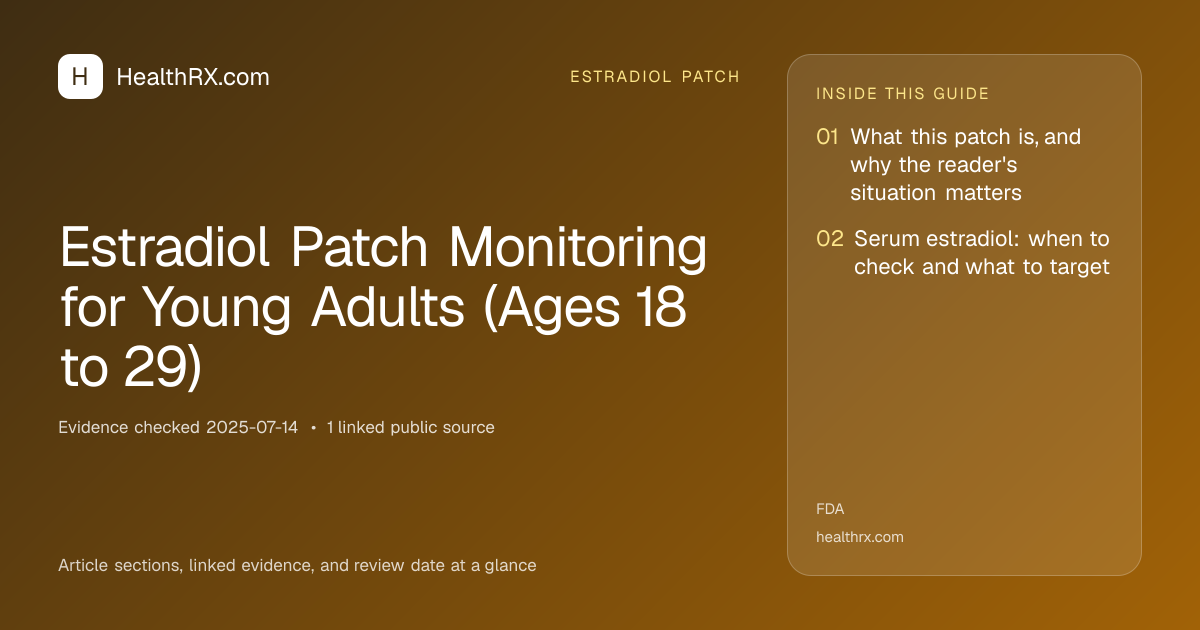 Evidence overview for Estradiol Patch Monitoring for Young Adults (Ages 18 to 29)