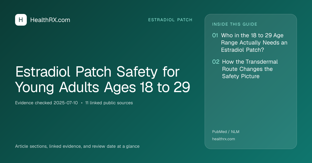 Evidence overview for Estradiol Patch Safety for Young Adults Ages 18 to 29