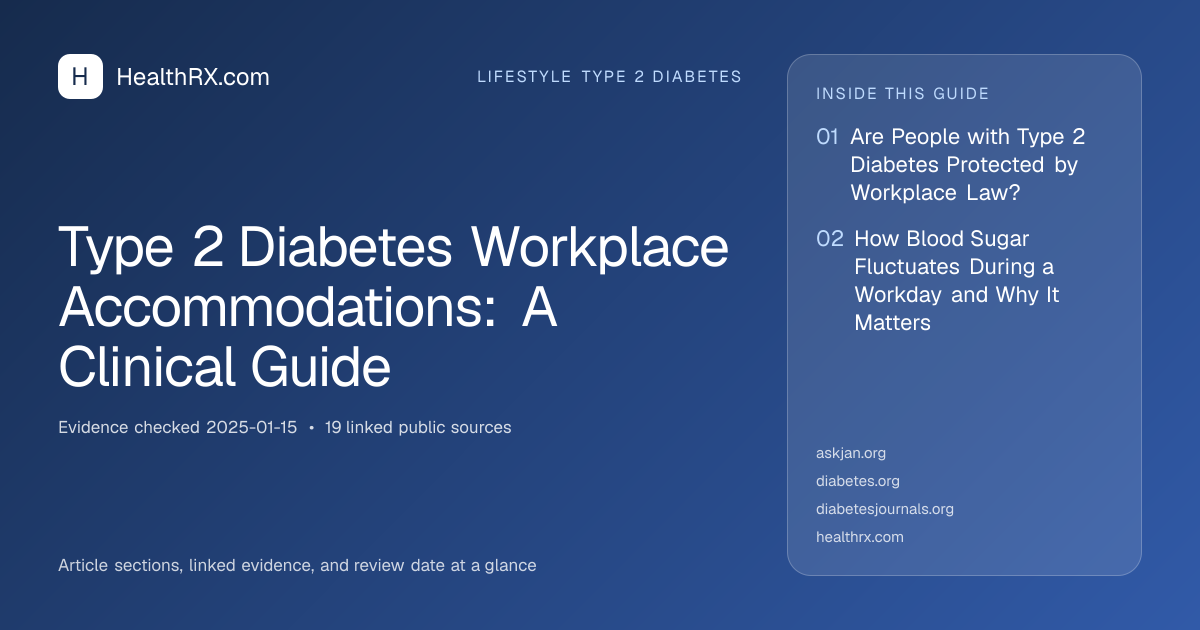 Evidence overview for Type 2 Diabetes Workplace Accommodations: A Clinical Guide