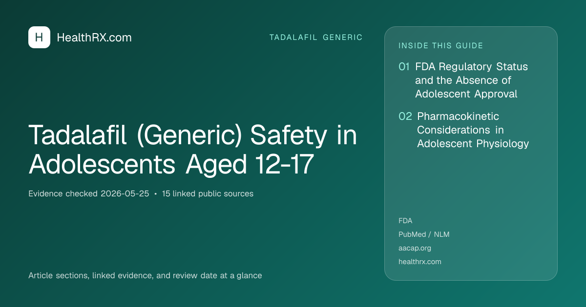 Evidence overview for Tadalafil (Generic) Safety in Adolescents Aged 12-17