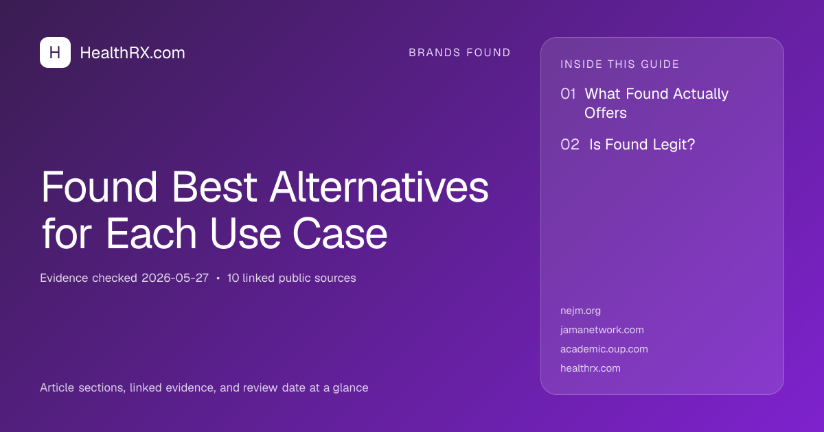 Evidence overview for Found Best Alternatives for Each Use Case