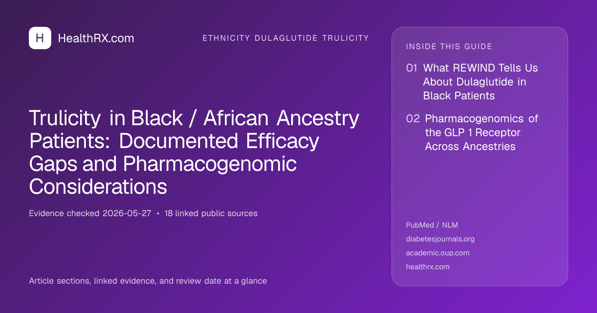 Evidence overview for Trulicity in Black / African Ancestry Patients: Documented Efficacy Gaps and Pharmacogenomic Considerations